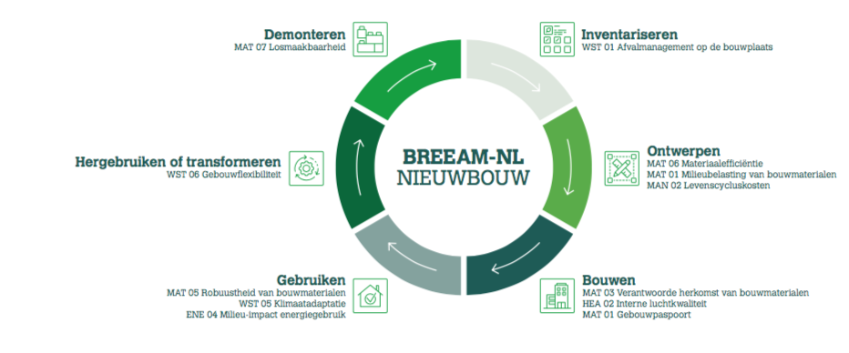 Schermafbeelding%202021-03-16%20om%2011.36.55.png