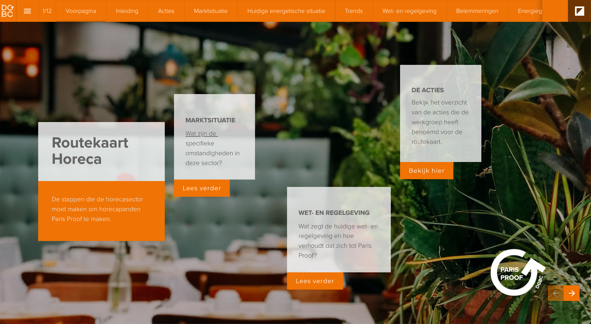 Routekaart Horeca