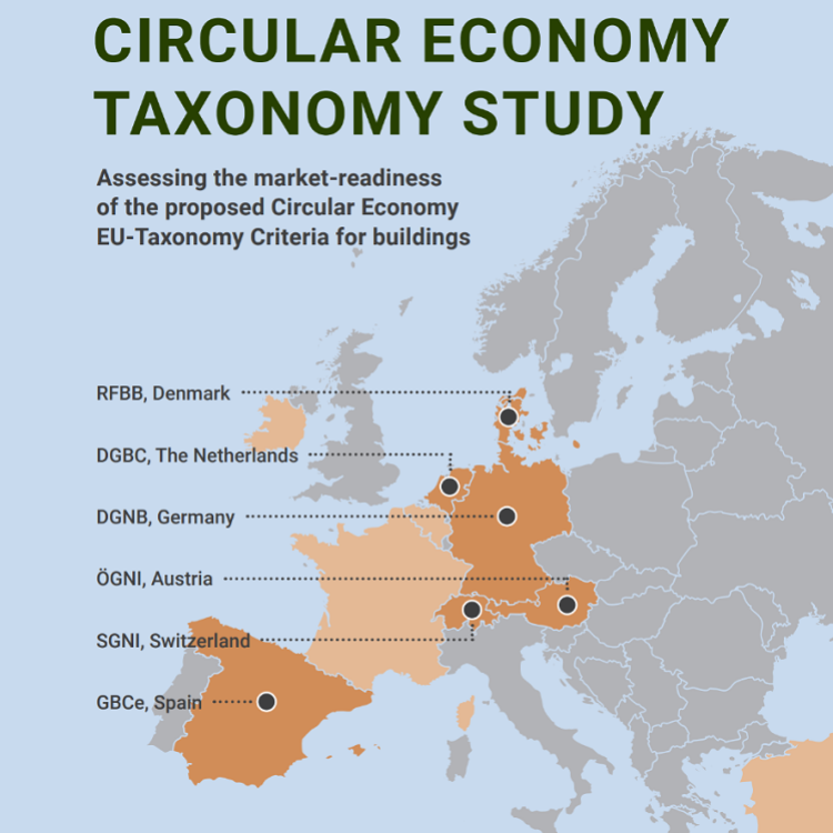 Circulaire Economie-criteria - EU Taxonomie